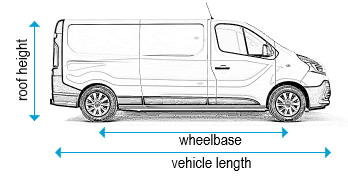 Размеры renault trafic